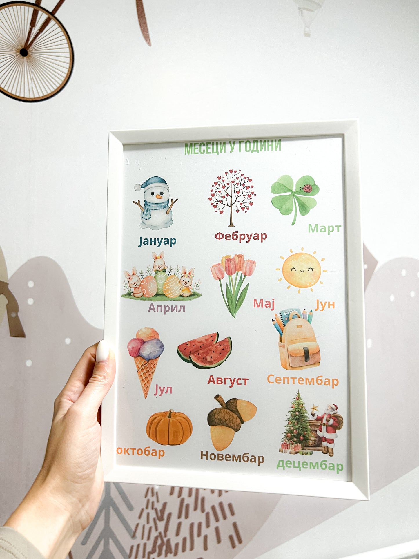 Edukativni poster - Meseci u godini